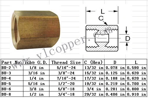 5/16" Brass Brake Line Union Fitting Brass Fuel Lines Union Fitting